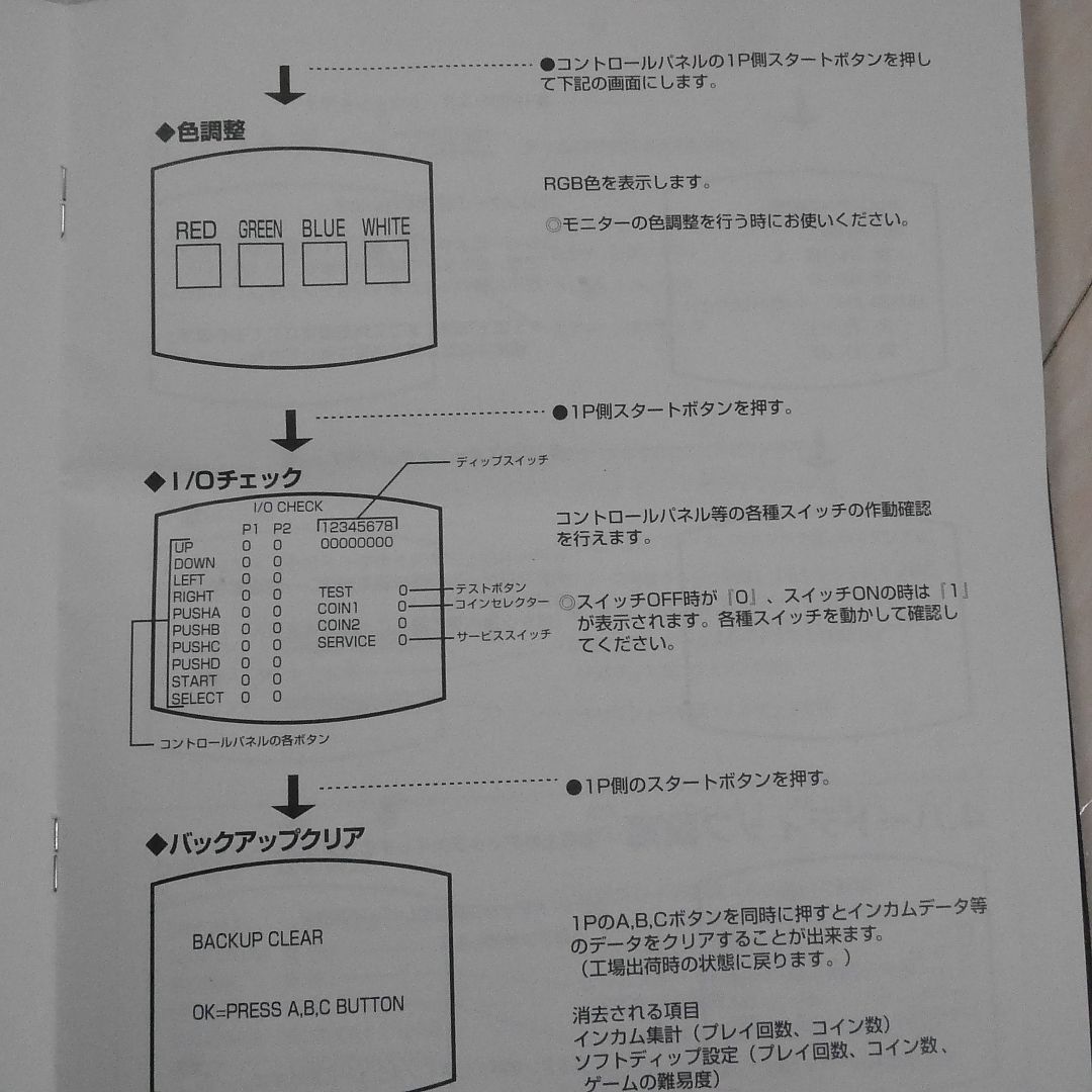 純正取扱説明書 ネオジオハードキット1本用 MV-1B MVS 出品644 - メルカリ