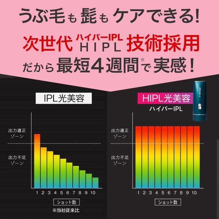 t) JOVS Dora 脱毛器 A366 顔 産毛 髭 VIO HIPL 光美容器 最新型 SR 