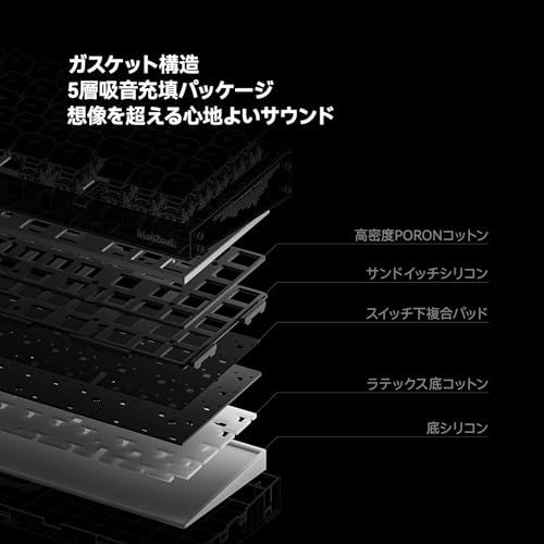 ホットスワップ対応 スナップタップ＆調整