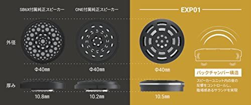  バイク用 ヘルメットスピーカー B COM カスタムサウンドシリーズ EXP 01 対応機種 SB 6 X ONE ブラック 0 f 9 671 その他 キッチン 食器