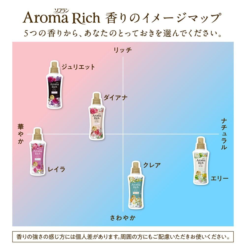  大容量ソフラン アロマリッチ エリー ナチュラルブーケアロマの香り 液体 柔軟剤 詰め替え メガジャンボ 2000 ml 8袋 柔軟剤 洗濯用品