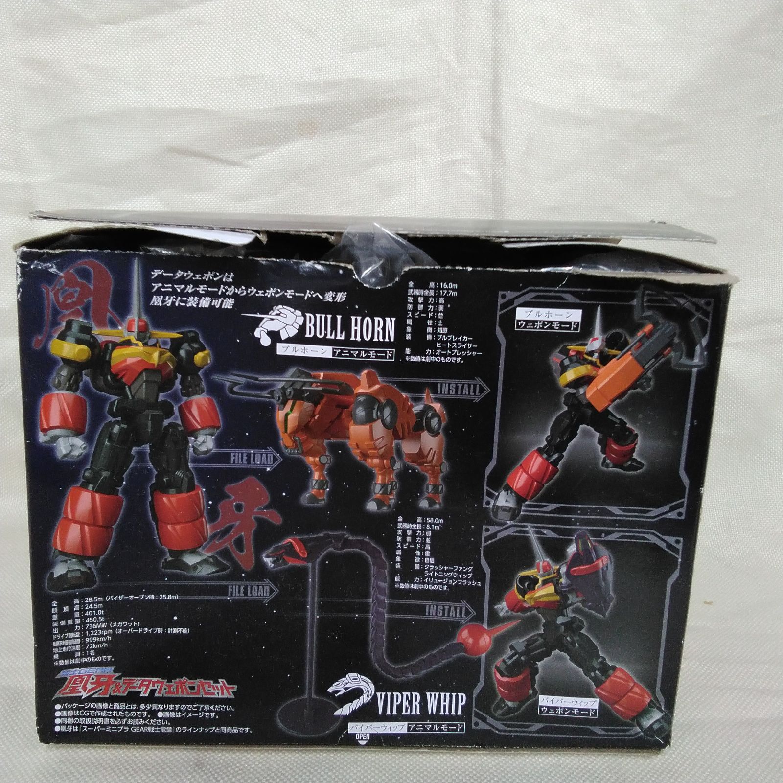 バンダイ食玩プラモデル スーパーミニプラGEAR戦士電童凰牙&データ
