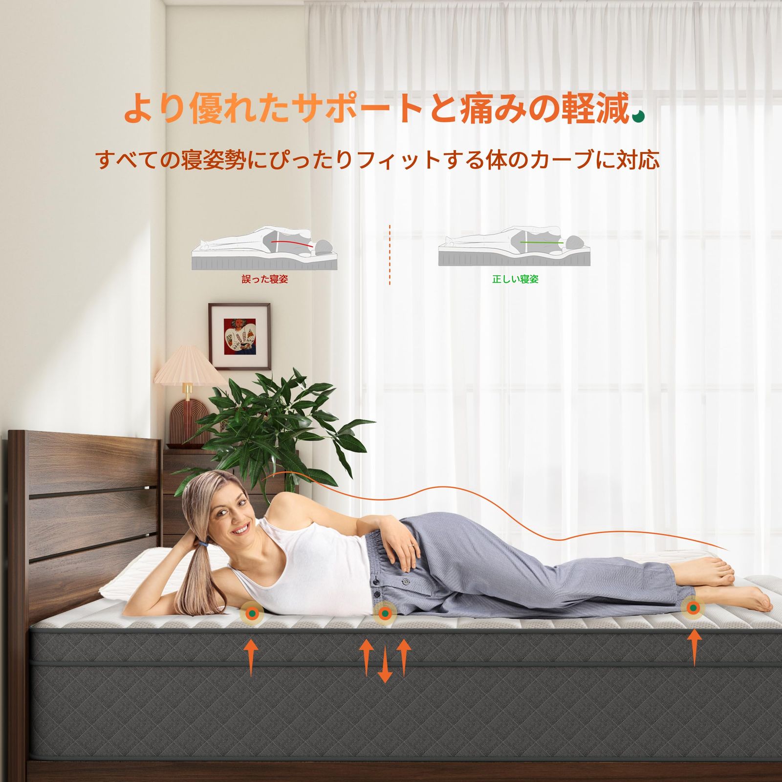 新品 マットレス セミダブル 厚さ20CM ポケットコイル 高反発