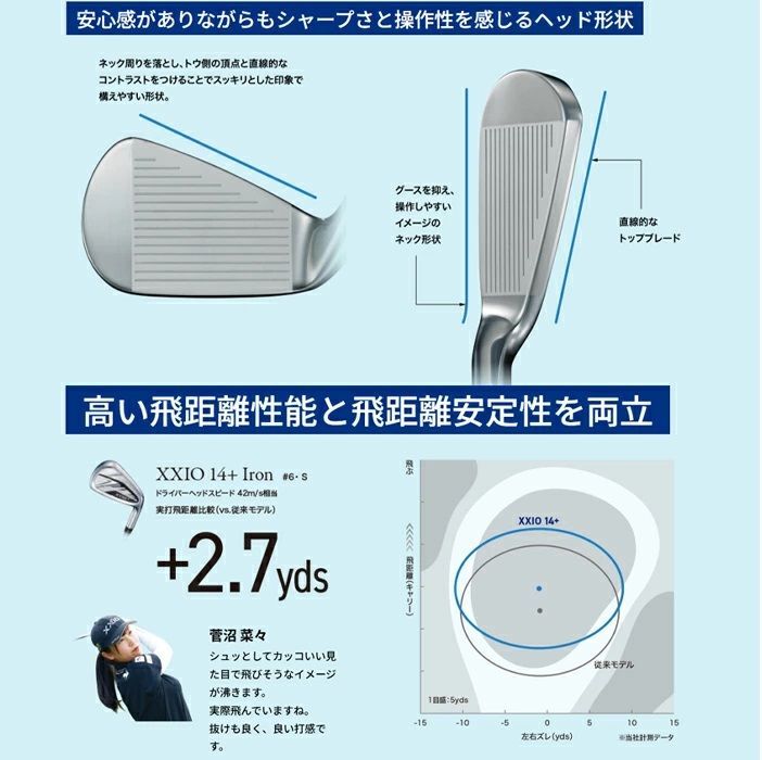 XXIO14＋ 5本 アイアンセット （6～9，PW） N.S.PRO950GHneoDST