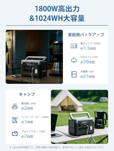 OUKITEL ポータブル電源 P 1000 PLUS 大容量 1024 Wh 320000 mAh 43分フル充電 アプリ対応 AC 1800 W 瞬間最大3600 AC充電電力調整可 DC USB出力 PD 100 UPS機能 LEDライト付 アウトドア