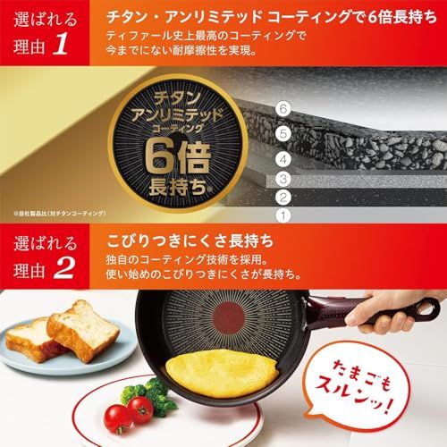 ウォックパン こびりつきにくさ長持ち