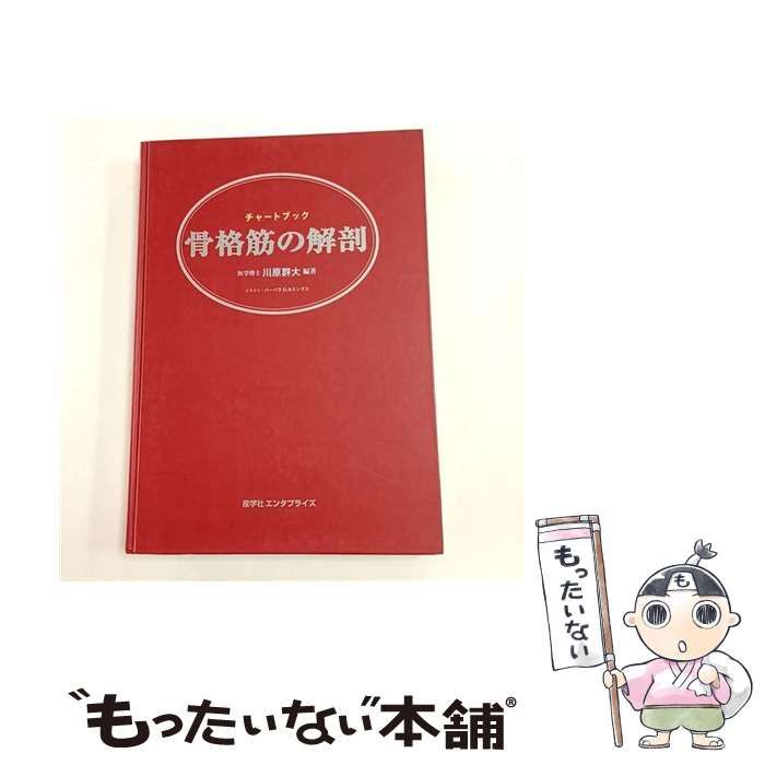 チャートブック骨格筋の解剖 / 川原群大 / 産学社エンタプライズ