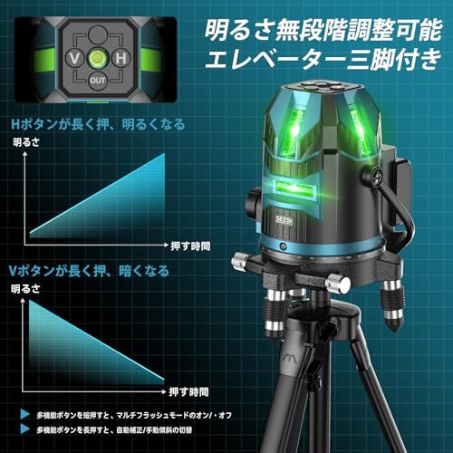 迅速に発送 2025最新改良 SEESII レーザー墨出し器 グリーンレーザー 5ライン 墨出し 三脚とエレベーター1台2役 電量LCDディスプレー搭載 明るさ無段階調整 水平器レーザー 5線6点 レーザーレベル 三脚 屋外 回転レーザー 60 d 1 ff 3 f