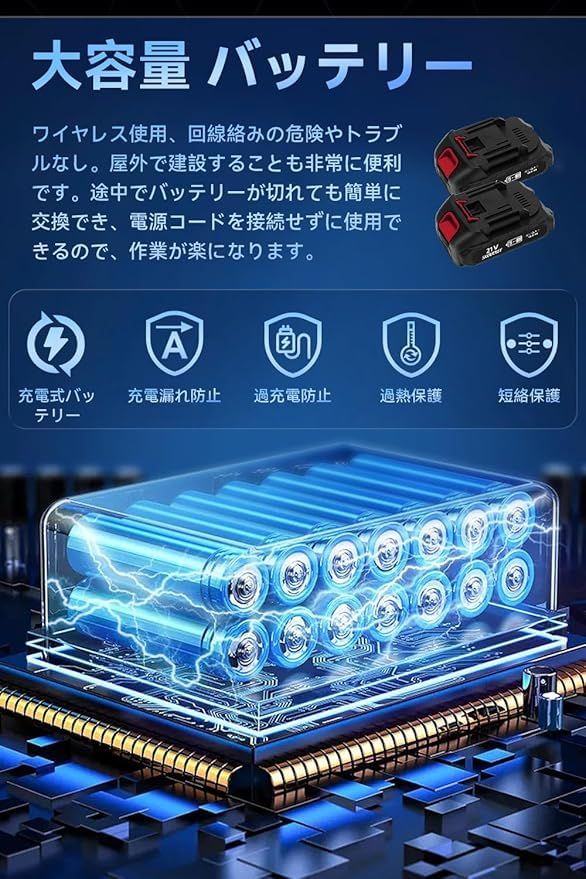 迅速に発送 レシプロソー 家周りの木材 金属をラクにカット 無段変速＆軽量設計 バッテリー付き充電式電動ノコギリ DIY 庭仕事 解体作業に最適 b 6 ec 92 c 1