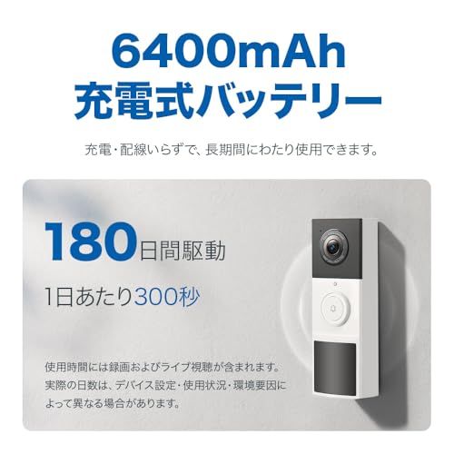 定型文で応対 ワイヤレス