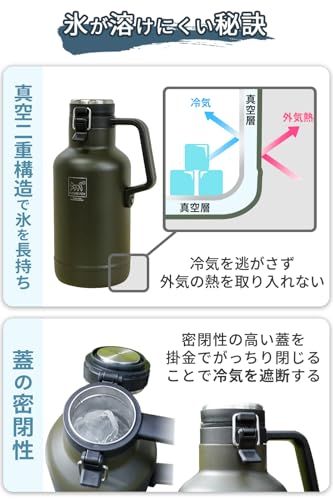 キャンプ アウトドア