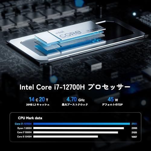 BOSGAME E3 ミニPC N150 インテル最新のTwin Lake-Nシリーズ (4C/4T