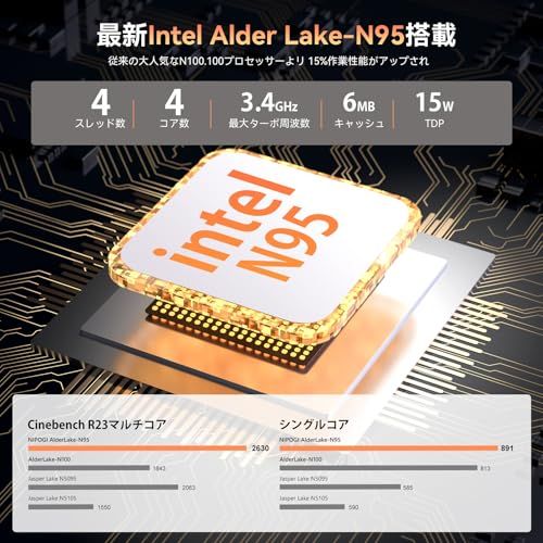 2025新登場・N150より速い】NiPoGi ミニpc n95 4C/4T 最大3.6GHz mini