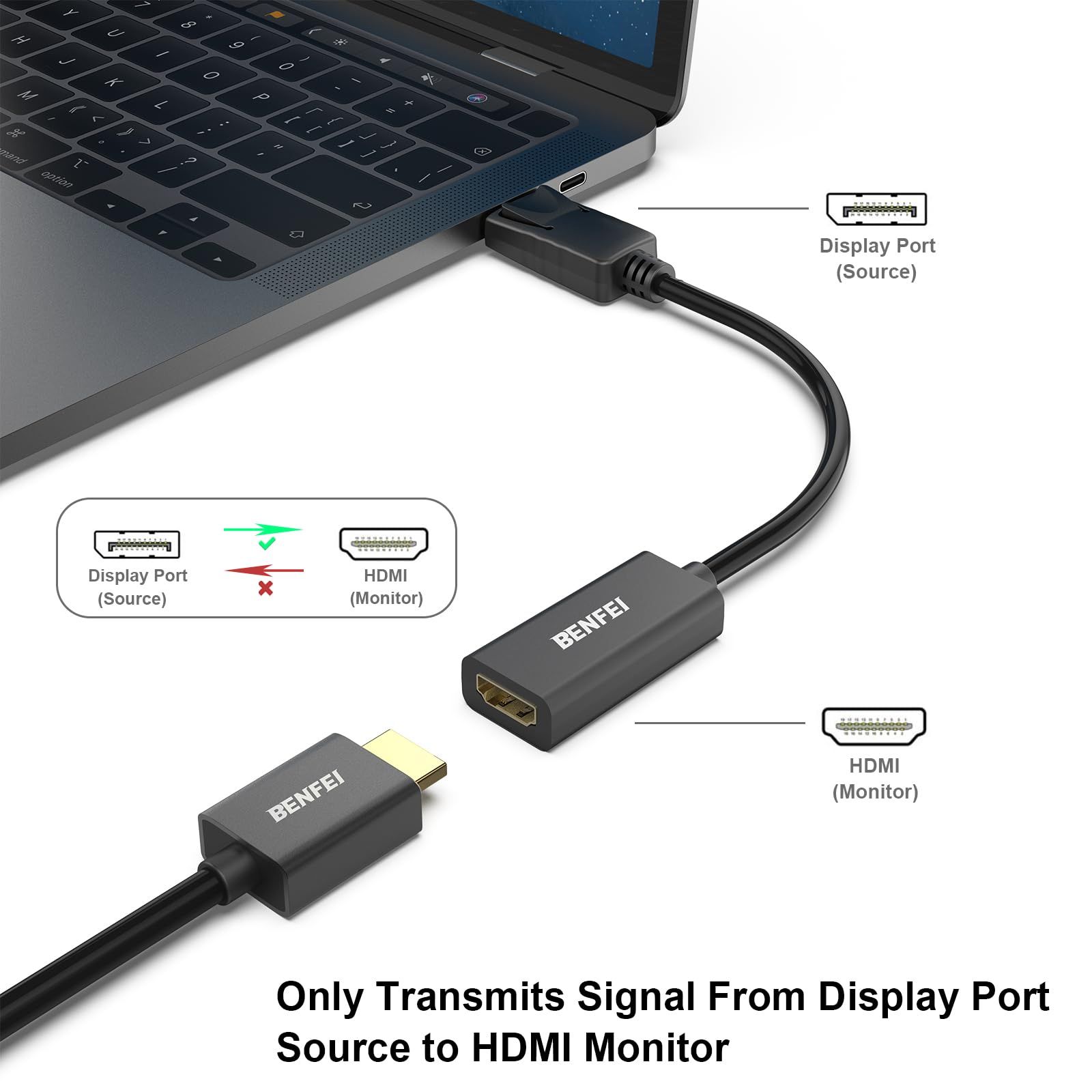 BENFEI DisplayPort ディスプレイポート HDMI 変換ケーブル 最大4 K 30 Hzまでの解像度に対応 オスからメス 逆方向に非対応