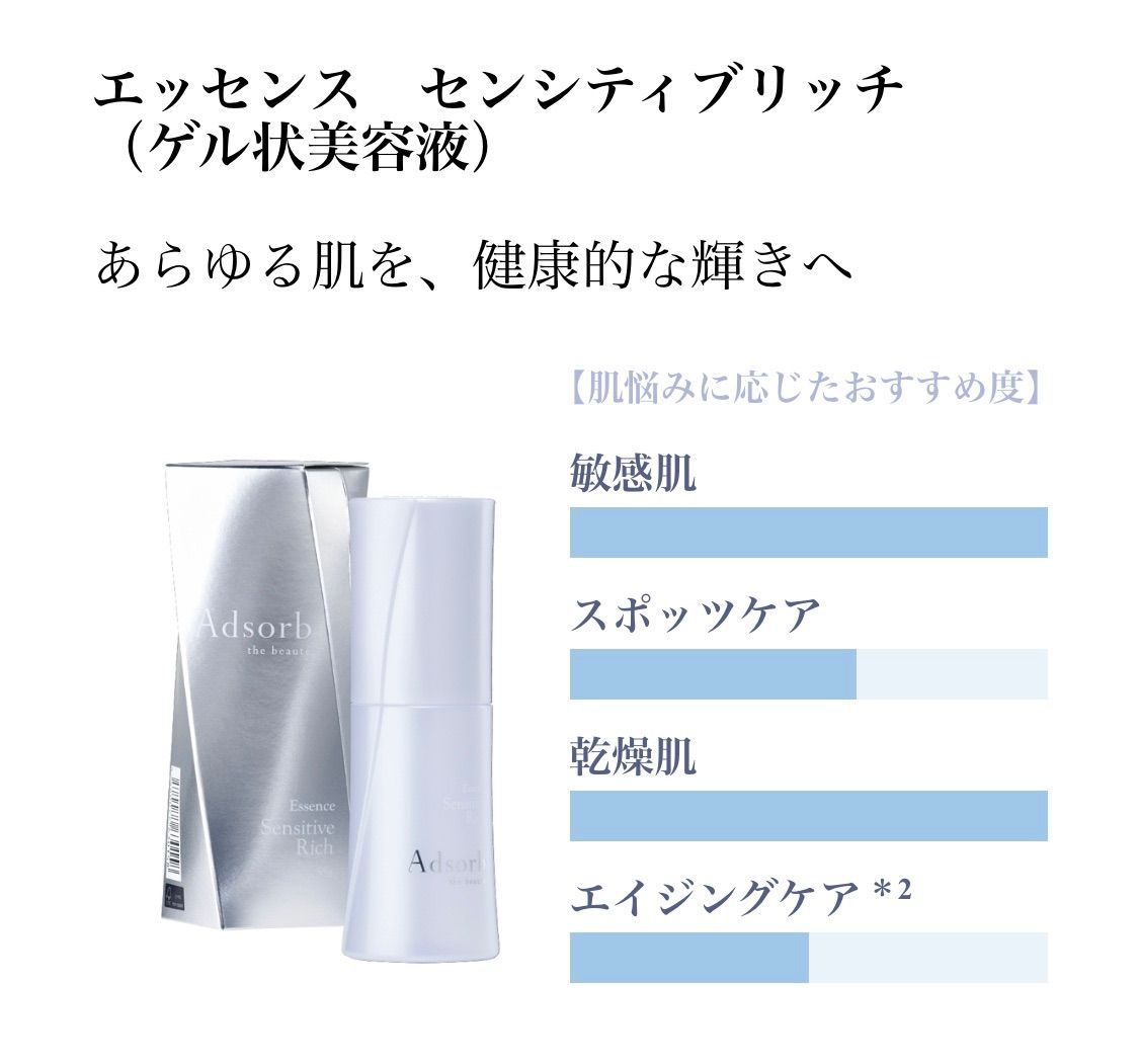 Adsorb アドソーブ エッセンス　センシティブリッチ ゲル状美容液 Adsorb アドソーブ エッセンス センシティブリッチ（ゲル状美容液