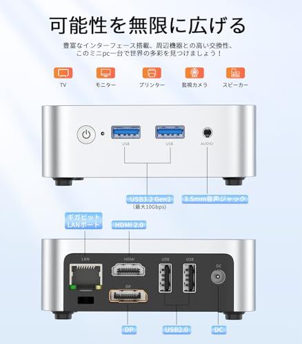 ミニpc インテル n150 mini pc 最大3.60GHz 4C/4T ミニパソコン