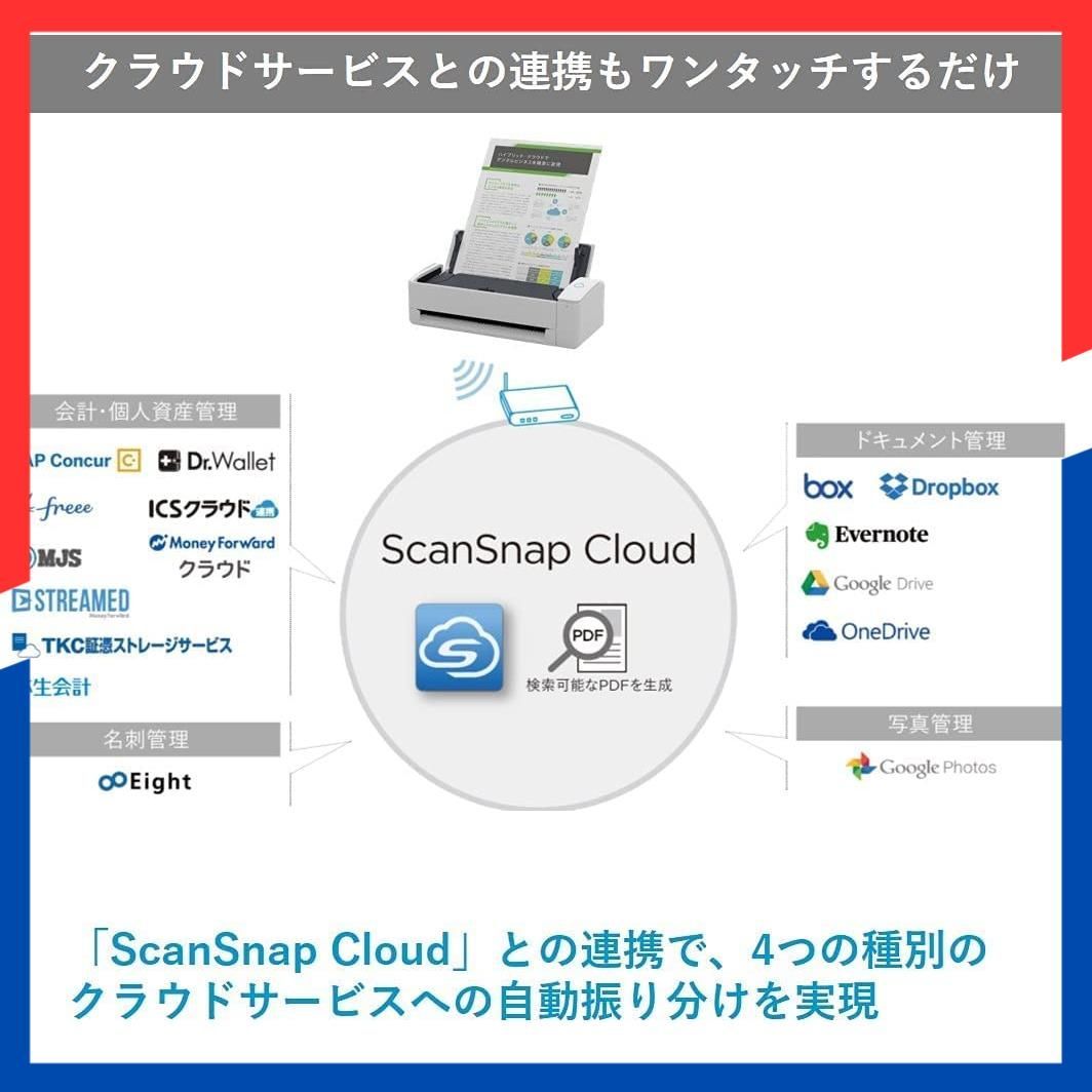 スキャン対応 Wi Fi対応 USB接続 コンパクト 書類 レシート 名刺 写真 最新 高速毎分 両面読取 Uターンスキャン リターン White iX 1300 ScanSnap ドキュメントスキャナー PFU 富士通