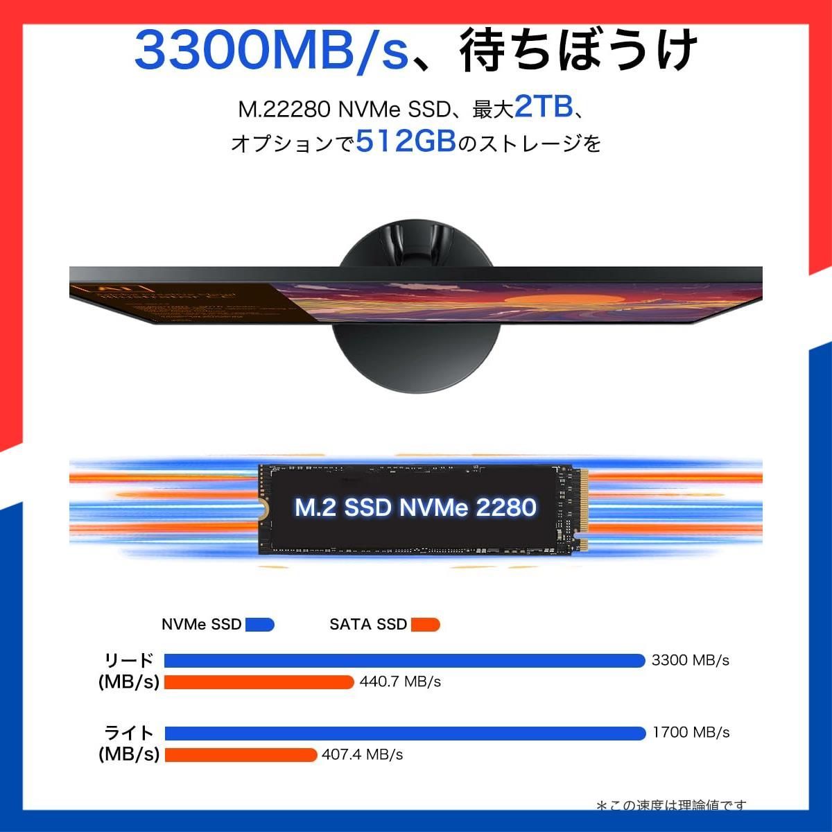 在庫処分 PC 16 GB Mini 12450 H i 5 Core PCIe 3 0 インテル SSD 2 G ミニPC Pro 23画面出力45 W 11 Windows TDP軽型ゲーム M Nucbox ミニパソ