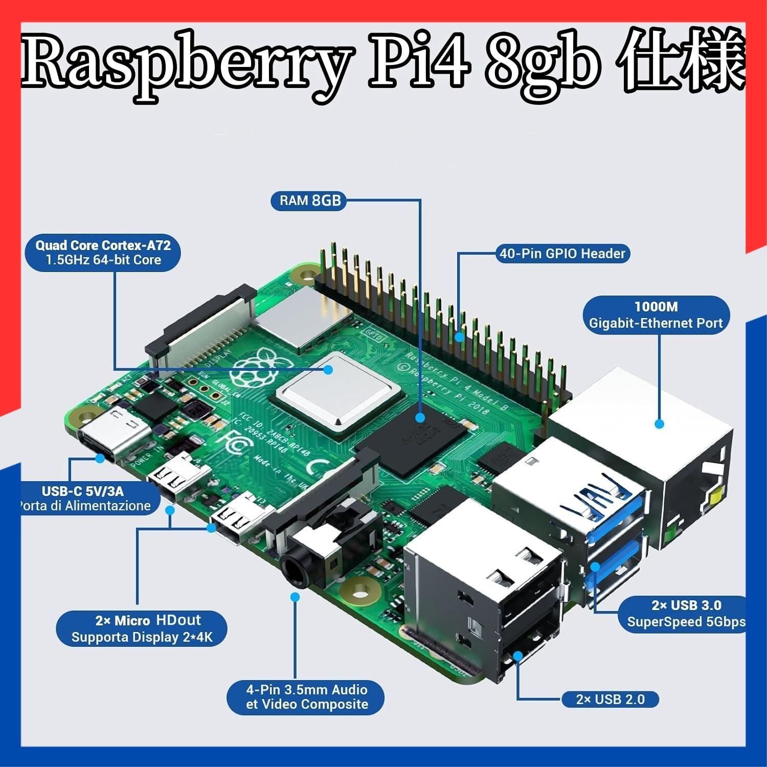 ラズベリーパイ8 gb