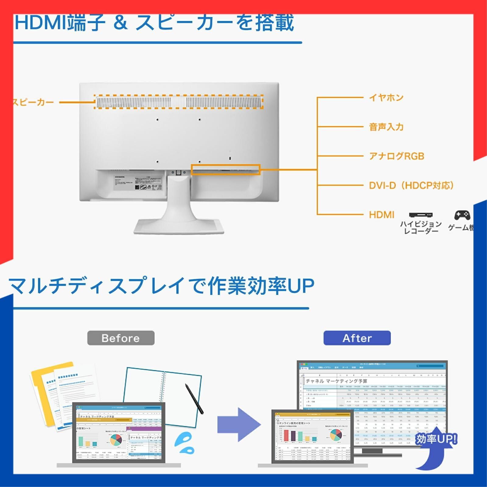 7インチワイド LED液晶モニタ