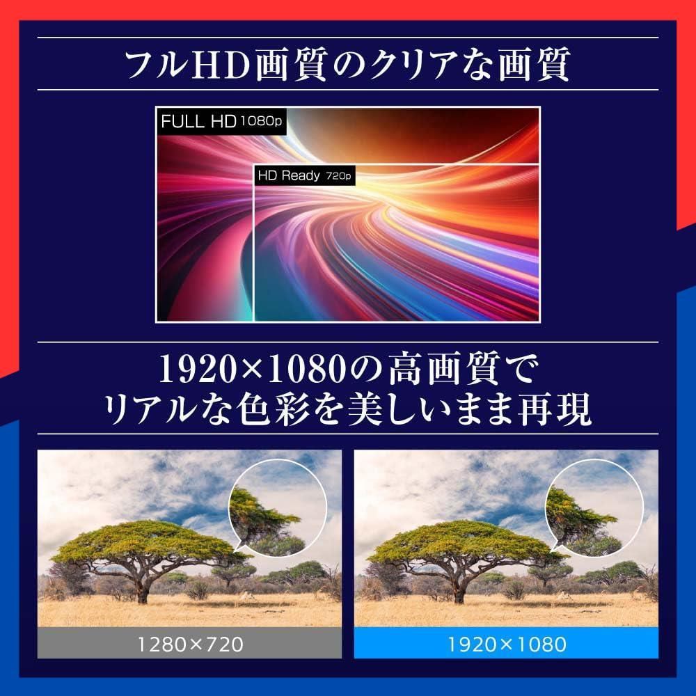 在庫処分 ノング 非光沢 FHD HD VESAフル VAパネル ブルーライトカット 映画 FullHD マクスゼン 角度調節 21 5インチ FreeSync フリッカーレス 壁掛け 液晶モニター ディスプレイ ベゼル 液晶ディスプレ