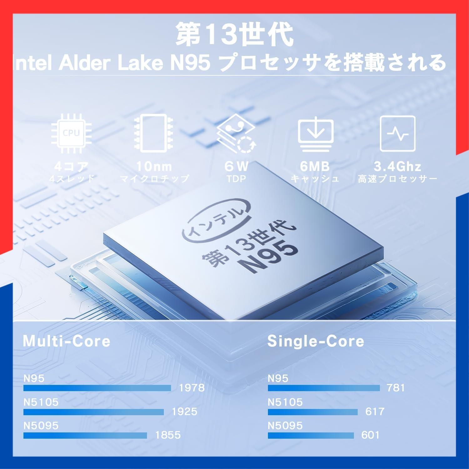 商品 Windows 11 Pro office 2025搭載 pc DDR 4 16 GB 512 mini Nvme SSD N 95 4コア 4スレッド WIFI 5 インテル 小型PC Dobios 2025新モデル ミニパソコン 3画面同時出力HDMI