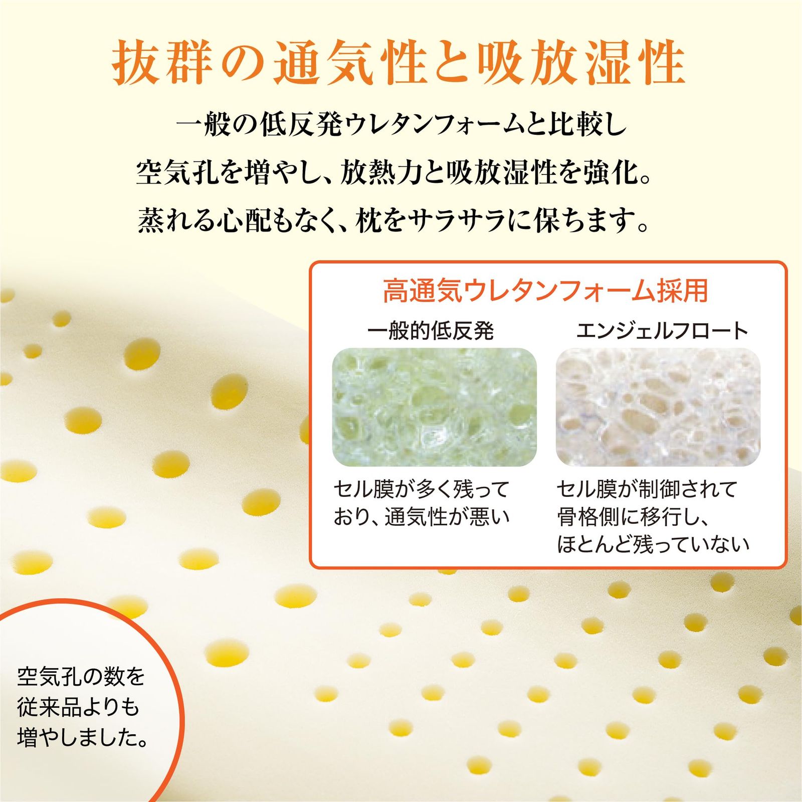 新品 nishikawa 【 西川 】 エンジェルフロート やさしく支える枕 高め