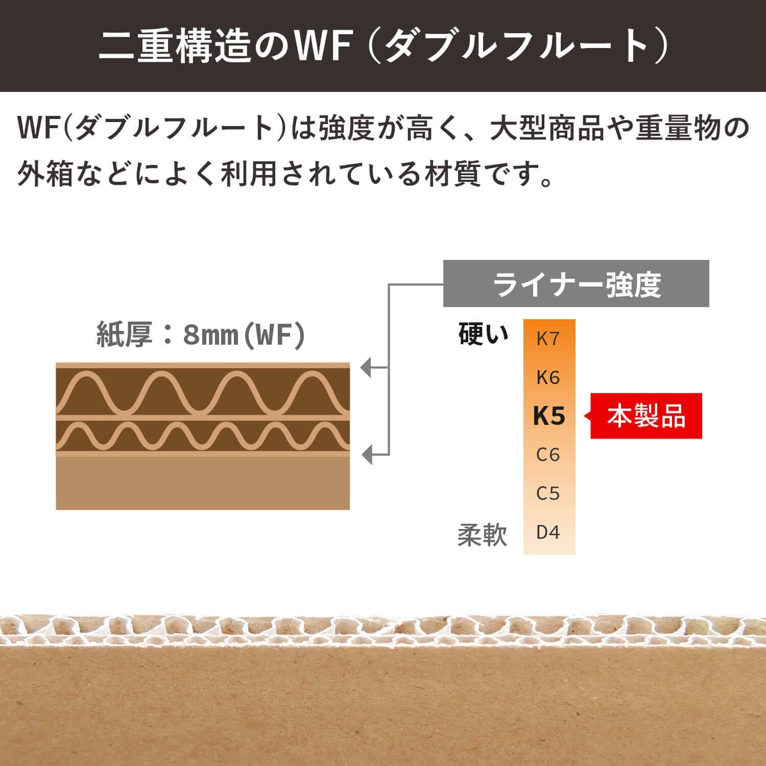  ボックスバンク 法人 学校 個人事業主 販売 ダンボール 宅配 セット 高強度8 mm 53 46 cm 二つ折り 引っ越し 段ボール箱 EMS対応 FD 33 0030 a 2 箱 ダンボール箱 梱包 テープ