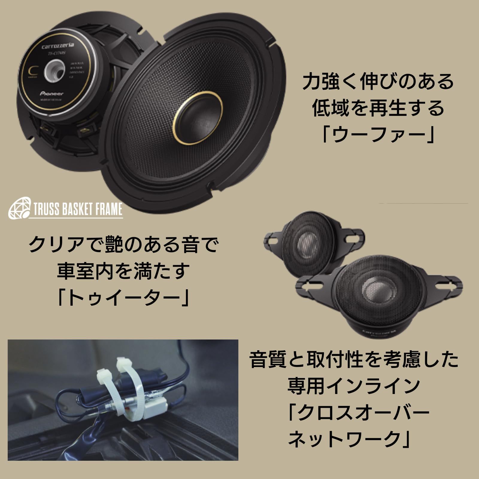 新品 Pioneer スピーカー TS-C1746S 17cm カスタムフィットスピーカー