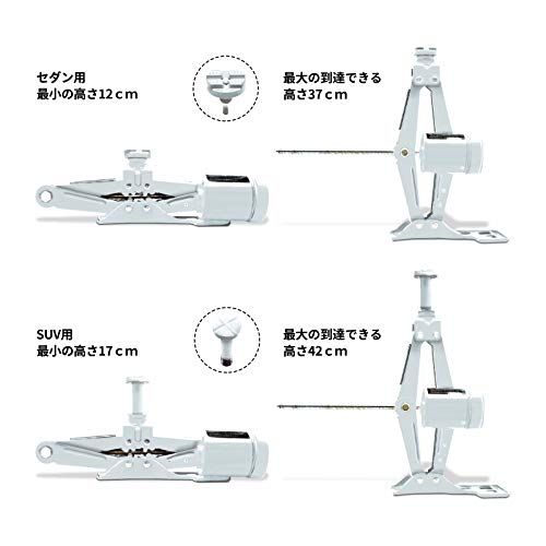  迅速に発送 NthPOWER 電動ジャッキ 3 t 車用電動ジャッキ 12 V 耐荷重 3トン ジャッキアップ ハンドレンチ付き 自動車 タイヤ交換電動じゃっき SUV 普通自動車対応車用ジャッキ 安全警告収納ケース付き 9 d 41 c 371 その他 キッチン 食器
