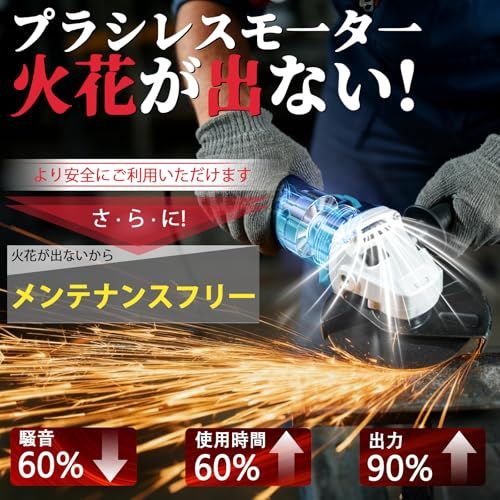 迅速に発送 充電式ディスクグラインダー 2000 mAhバッテリー 切断 研削 研磨 グラインダー サンダー 21 V対応 PSE認証 多機能 DIY 車整備 金属加工対応 日本語取扱説明書付き 3254 ba 5 b