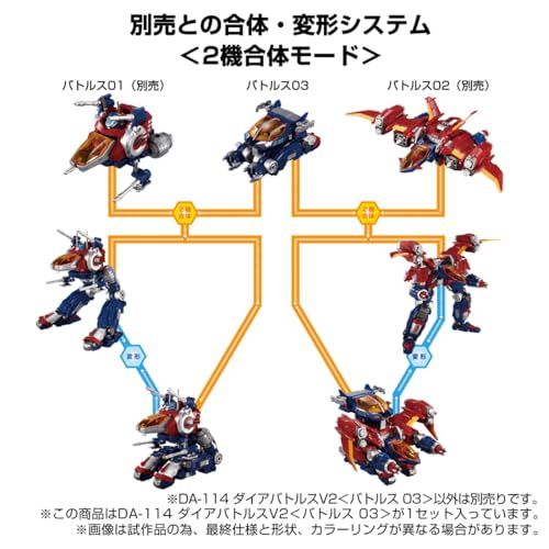  T SPARK ダイアクロン DA 114 ダイアバトルスV 2 バトルス03 可動フィギュア 彡 84 b 893 eb その他 キッチン 食器