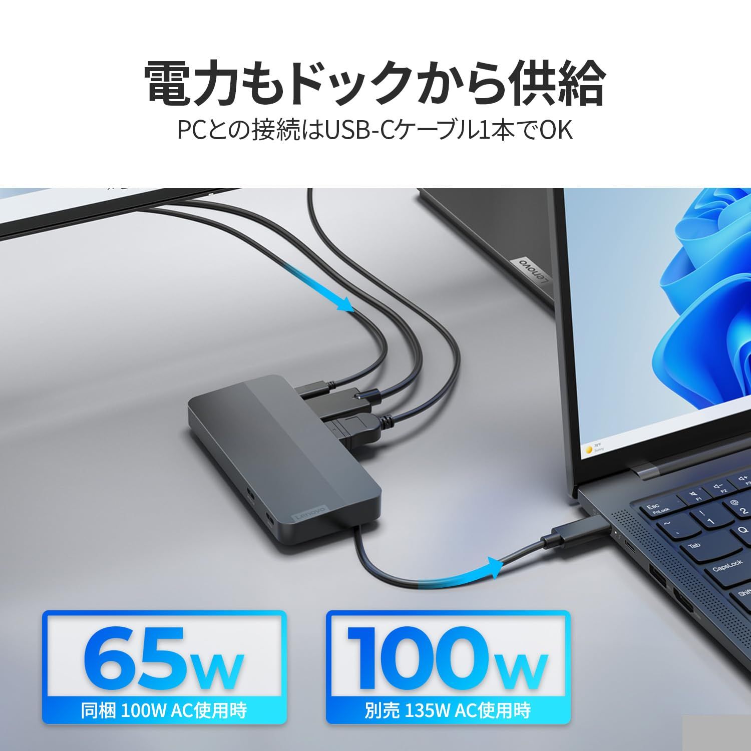 新品 Lenovo Lenovo USB Type-C デュアルディスプレイ トラベルドック