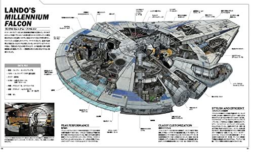 スター ウォーズ ビークル クロスセクション完全版 843 b 7780