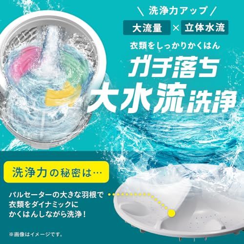 アイリスオーヤマ 洗濯機