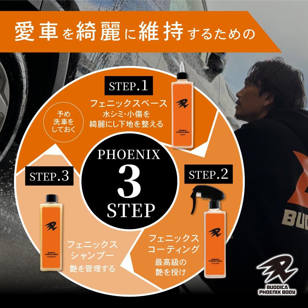 プジョー　新品Genuine Body Coating ボディコーティングキット BUDDICA PHOENIX BODY】 PHOENIX COATING『フェニックス、艶を授ける