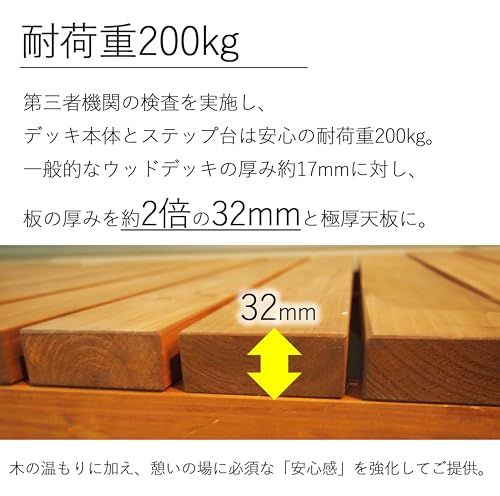 水性ステイン塗装