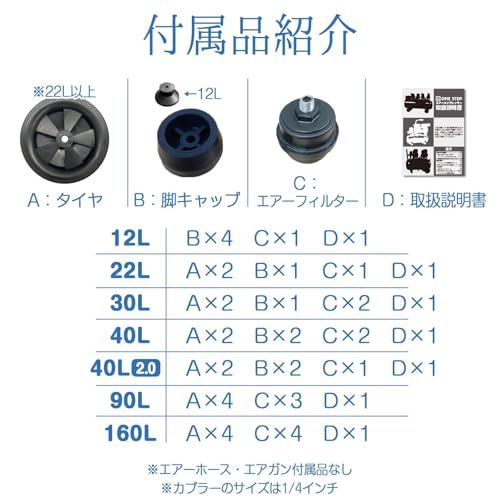 コンプレッサー オイルレス