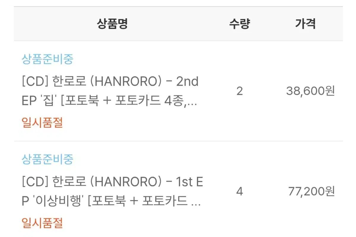 ハン HAN ロロ 2 nd Ep アルバム