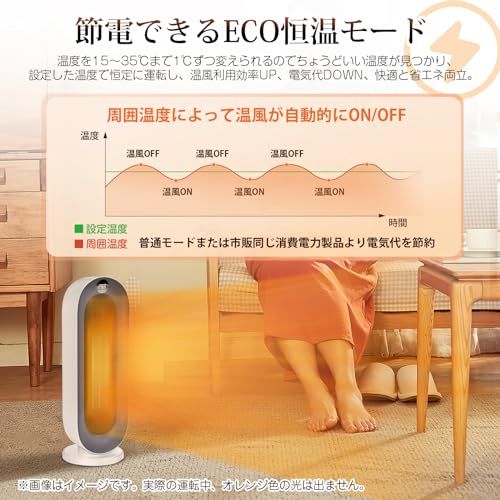  迅速に発送 2025冬新型 セラミックヒーター ECO知能恒温 節電対策 セラミックファンヒーター 暖房器具 省エネ 電気 首振り 3段階温度調整 800 W 1200 切り忘れ防止 二重過熱保護 転倒OFF タイマー機能 リモコン 188 cf 8 f 4 その他 キッチン 食器