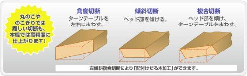 迅速に発送 HiKOKI