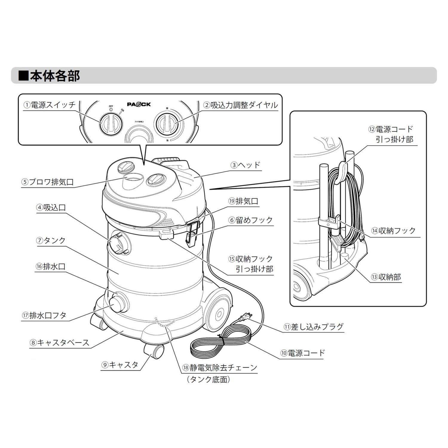乾湿両用 吸込仕事率170