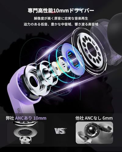  迅速に発送 45 ms 超低遅延 Black Shark ワイヤレスイヤホン Bluetooth 5 1 ゲーミングイヤホン かわいい LED 絵文字インジケータ 完全ワイヤレスイヤホン タッチ操作 音楽＆ゲームモード搭載 IPX 5防水 fd 115 cde その他 キッチン 食器