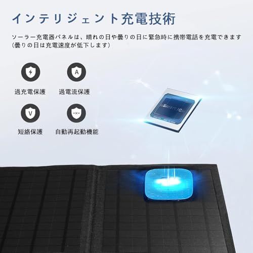 送料無料】JOYIDEAVA 35W ソーラー充電パネル 携帯電話用 USB-A/Type-C