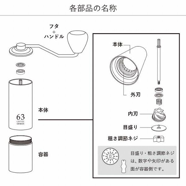 手動コーヒーミル