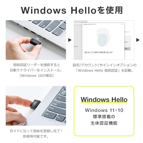 C 指紋認証リーダー