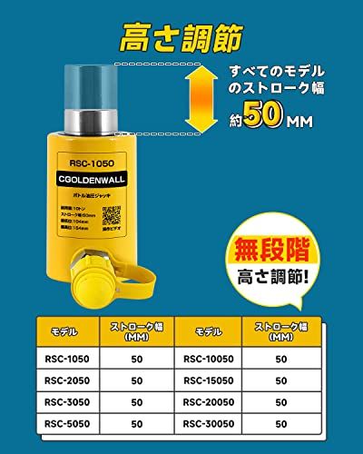 小型 コンパクト