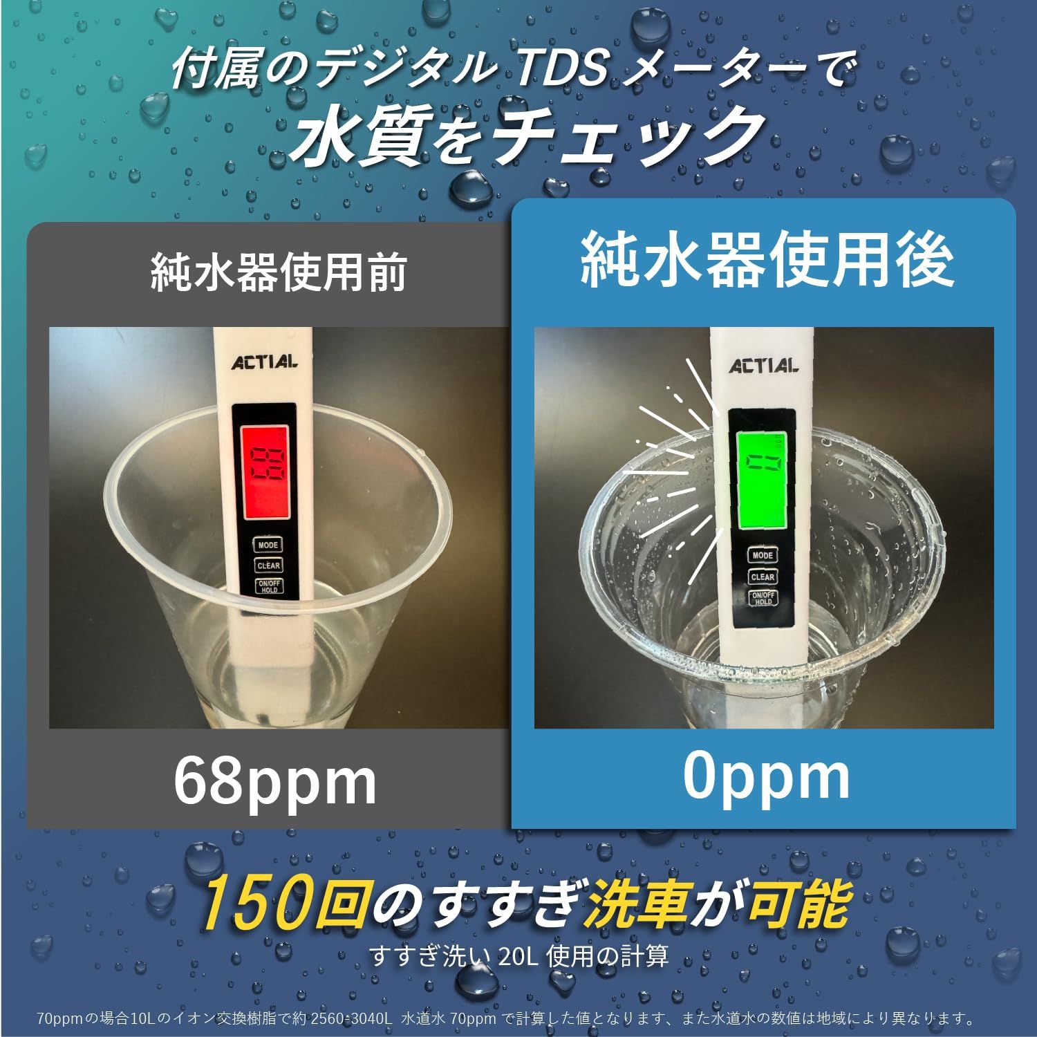 ACTIAL 純水器 イオン交換樹脂 洗車 10L TDSメーター 専用カバー付き 