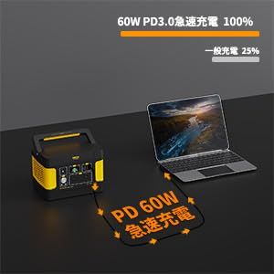  迅速に発送 ポータブル電源 LiFePO 4 ソーラーパネル セットリン酸鉄 515 Wh 160938 mAh ソーラーパネル40 W 長寿命 AC 600 瞬間最大1200 DC USB Type C四つの充電方法 弦 bf 1 253 その他 キッチン 食器