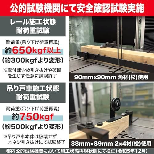  迅速に発送 ネセクト 吊り引き戸レールキット 6 FT 約1 831 mm 設計安全耐荷重100 kg 安全試験実施済ドア用金物 ドアヒンジ 日本 企画品 4 f 98030 d その他 キッチン 食器